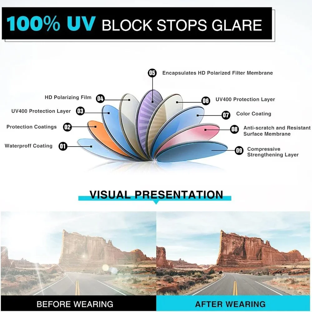 3 Pack Polarized Sunglasses - Picture 5 of 5